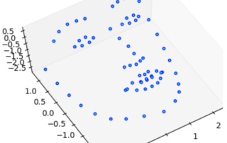 3D view of the neutral frontal landmark model