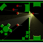 Example Scene Simulator ARI